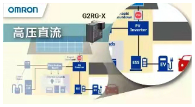預防浪涌電流有良策，G2RG-X功率繼電器令電路風平浪靜